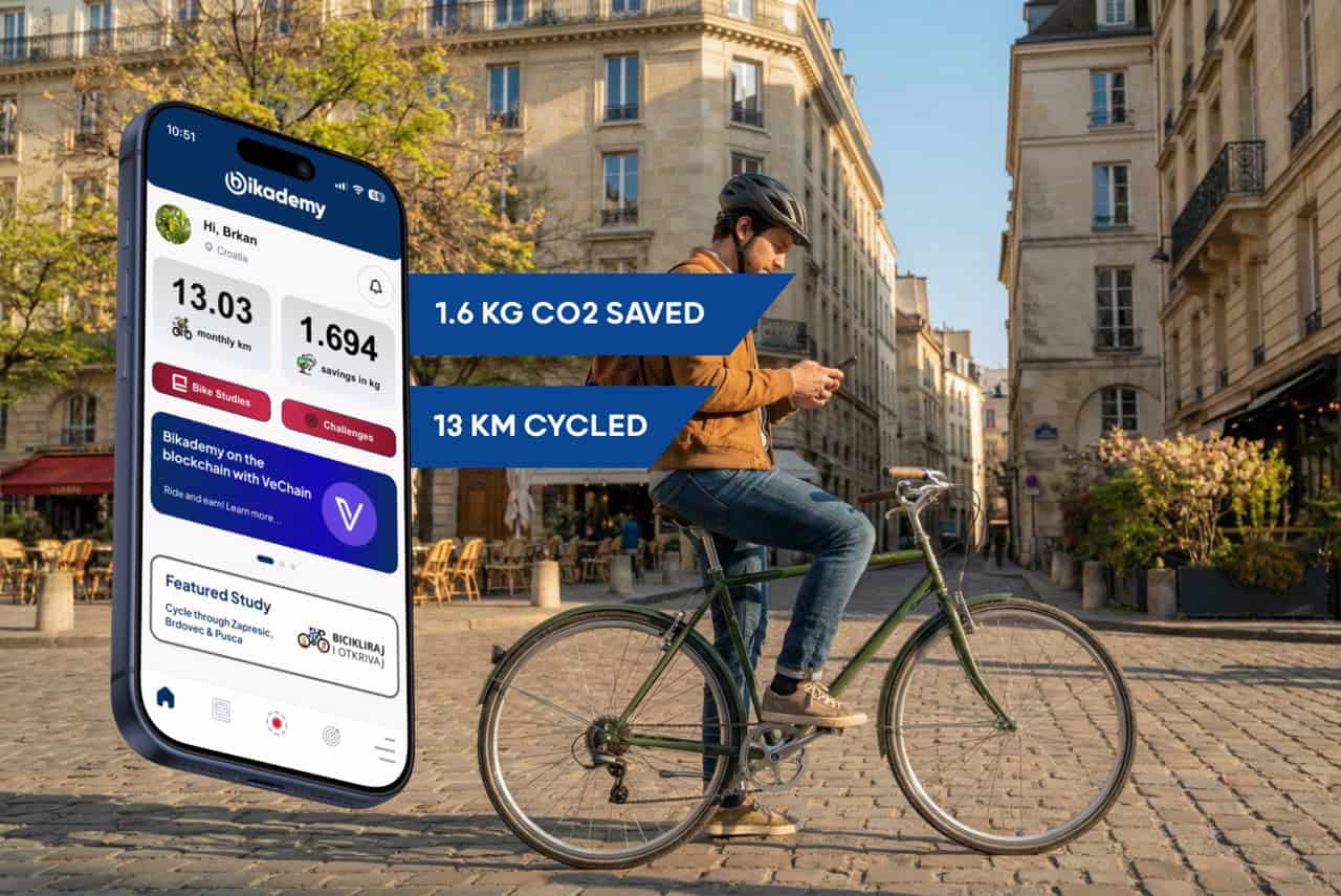 Cyclist in a city street next to the Bikademy app showing kilometres ridden, CO₂ saved and the VeChain Challenges card