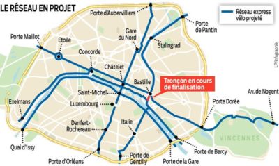 Pariz Plan